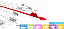 績(jī)效考核實(shí)務(wù)ppt欣賞