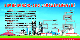 水泥項(xiàng)目結(jié)構(gòu)圖