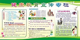 健康教育