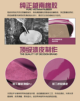 鞋底細(xì)節(jié)圖片
