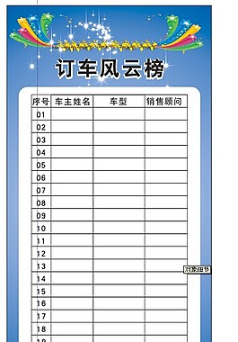 訂車風云