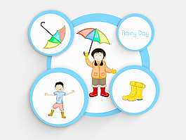壞天氣季節(jié)概念有雨