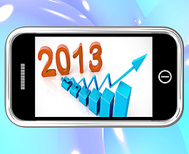 2013統計顯示出未來發展的智能手機
