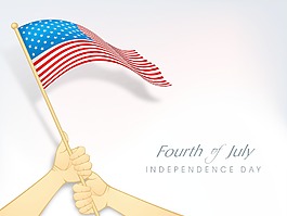美国独立日的背景