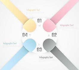 图1610业务创新设计