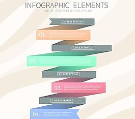 圖1531業務創新設計