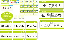 醫(yī)院標識牌