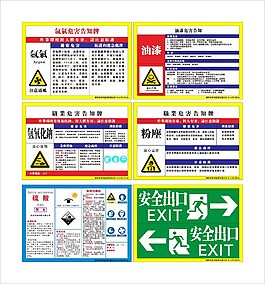 危害告知牌