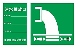 污水排放口牌子