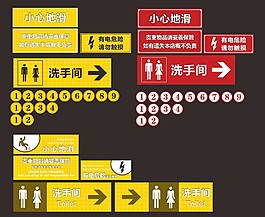 小心地滑科室牌