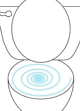 糾結(jié)的廁所剪貼畫