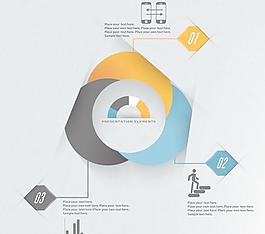 图772业务创新设计