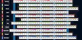 2014日歷矢量巨大集合91
