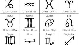 Zodiak標志剪貼畫