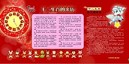十二生肖展板