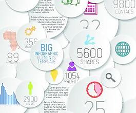 图552业务创新设计
