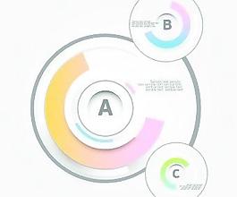 圖513業(yè)務(wù)創(chuàng)新設(shè)計