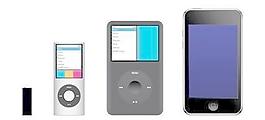 iPod系列