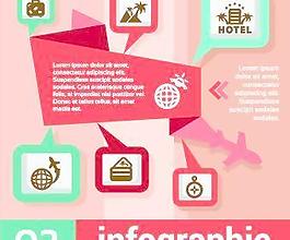 图422业务创新设计