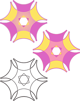 trisomething