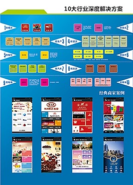 微信营销宣传单页