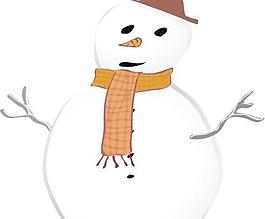 雪人的剪輯藝術