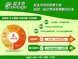 蒙太奇硅藻泥環保裝修專家
