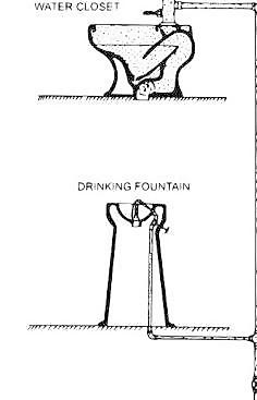 廁所水噴泉藝術剪輯