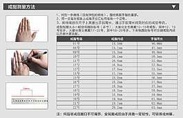 淘寶戒指測(cè)量方法