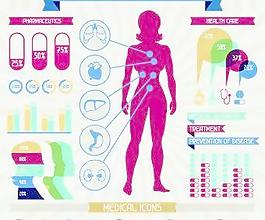 圖71業(yè)務(wù)創(chuàng)新設(shè)計