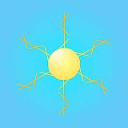 太陽圖標(biāo)設(shè)計(jì)