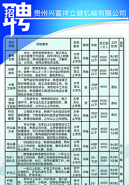 招聘