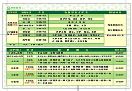 美容美发价目表展板