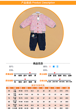 童裝詳情頁細節(jié)模板