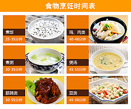 烹飪時(shí)間表