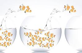 跳出魚缸里的魚矢量