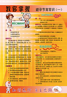 计生知识系列