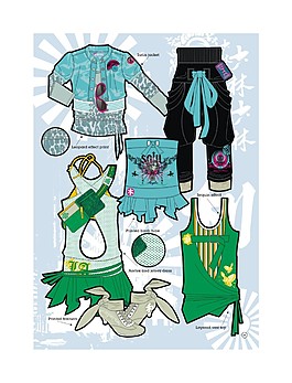 中國(guó)風(fēng)女裝個(gè)性潮流服裝印花配件款式矢量圖