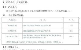 GB16809-2008 防火窗