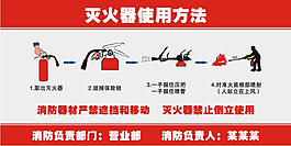 滅火器使用方法