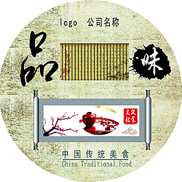 圆形美食宣传展板