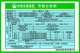 節能公示牌