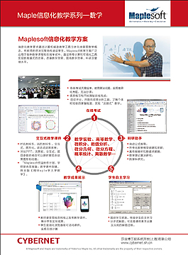 現代科技感單頁
