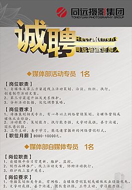 招聘海報