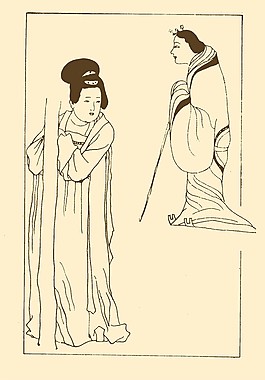 中國歷代服飾白描