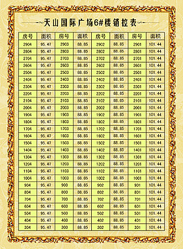 銷控表