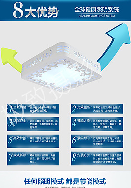 現代吸頂燈模版