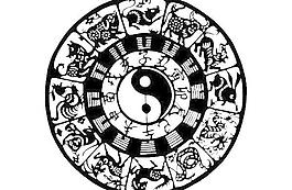 十二生肖的古典矢量素材