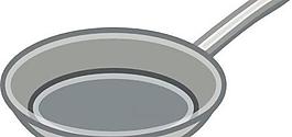 炒鍋剪貼畫(huà)