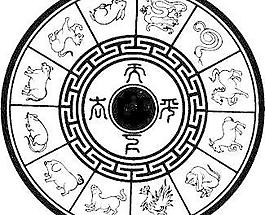 十二生肖的古典矢量素材